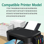 952XL Ink Cartridges Combo Pack Compatible for 8710 7740 Printer for OfficeJet Pro 8720 8725 8210 8715 8702 8740 7720 8730 8216 Printer （4-Pack）