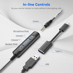 Wantek Computer Headset with Microphone for PC,Laptop,USB Headset with Noise Cancelling & Audio Controls,Computer Headphones for Call Center,Work,Ofiice,Mono