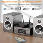 1Mii B06Ultra Bluetooth 5.2 Receiver with LDAC for Hi-Res Wireless Audio, HiFi Bluetooth Audio Adapter w/Audiophile DAC, 3D Surround aptX HD Low Latency, Optical AUX 3.5mm Coaxial for Home Stereo