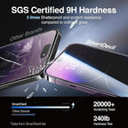 SMARTDEVIL 2PACK Privacy Screen Protector for iPhone 14 Pro Max 6.7inch Shatterproof Tempered Glass [True 28°Anti Spy] [9H Hardness] [Auto Dust-Elimination Install], [Bubble Free]
