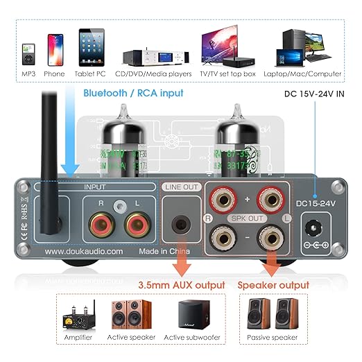 Douk Audio T6 2 Channel 80 watts x2 Bluetooth Tube Amplifier Hi-Fi Stereo Power Amp Audio Wireless Receiver with Headphone/Line Output & Treble Bass Tone Control