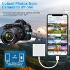 Lightning to USB Camera Adapter for iPhone, [Apple MFi Certified] USB3.0 Female Adapter for iPad with Charging Port, Plug and Play OTG Converter Support Card Reader USB Flash Drives Keyboard