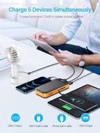 Portable Charger 32000mAh, 22.5W QC 3.0 PD 20W Smart LED Display Fast Charging Built in Cables Power Bank, External Battery Pack Charge 5 Devices Compatible with Cellphones (Orange)
