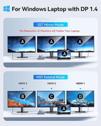 USB C Docking Station 3 HDMI, Docking Station 3 Monitors,12 in 1 Docking Station Dual Monitor, Laptop Docking Station Triple HDMI with 10Gbps USB A/C 3.1,USB 2.0,100W PD,Ethernet, Audio&Mic,SD&TF Slot
