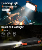 BLAVOR Solar Charger Power Bank, PD 18W Fast Charging 20000mAh Battery Pack with 4 Foldable Panels, Portable Solar Powered USB C Charger with Camping Flashlight Compass Carabiner for Cell Phone