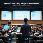 Wireless HDMI Transmitter and Receiver 4K 30Hz, 400FT/120M Long Range, 9 Adjustable Channels, 1TX to 3RX– Stream HD Video/Audio from Laptop, PC, Camera to TV, Projector, Monitor