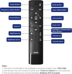 NexiGo Zoom Certified, N950P 4K Zoomable Webcam with Remote Control, Sony_Starvis Sensor, 5X Digital Zoom, Pro Web Camera with Dual Stereo Mics, for Zoom Skype Teams Twitch
