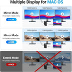 ACASIS USB C Docking Station Dual Monitor,16-in-1 Laptpop Docking Station with 2* HDMI,VGA,2.5G Ethernet,SD/TF,10Gbps USB-C 3.1,3.5mm Audio,PD100W,USBC Hub for MacBook/Dell/Lenovo/HP/ThinkPad (Black)