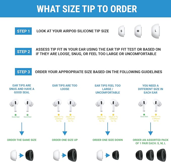 Comply Memory Foam Replacement Earbud Tips for Apple AirPods Pro 1 & 2 | Ultimate Comfort, Secure Fit, Superior Noise Isolation | Anti Slip, Prevent From Falling Out | Black (S/M/L) (3 Pairs)