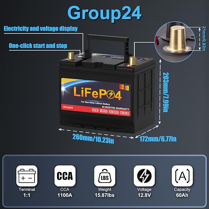 GROUP 24 Lithium-ion Car Battery, 12.8V 60Ah 1100CCA LiFePO4 Automotive Battery For Car, With LED Display and Emergency Start Button 60 Months Warranty