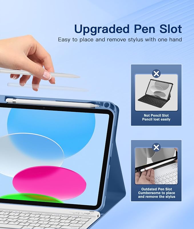 for iPad 10th Generation Case with Keyboard 10.9 Inch- Magnetic Wireless Keyboard Case with Pencil Holder Stain Proof Folio Cover for iPad (A16) 11th Gen 11 Inch 2025/10th Gen 2022 - Blue