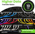 GEARit Cat 6 Ethernet Cable (1-Pack 25 Feet) Cat6 Network Patch, 10Gbps, RJ45, Snagless Cord, Gold-Plated Connectors, Internet for PC, TV, Tablet, Router, Printer, Servers, IT Data Center - Red