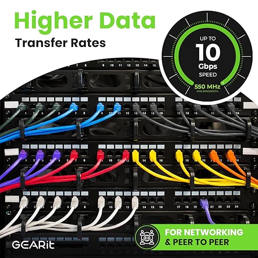 GearIT Cat 6 Ethernet Cable Pack - 10-Pack 20 ft Cat6 Ethernet Patch Cables | RJ45 Network Patch Cable, 10 Gbps Snagless Gold-Plated Connectors - Ethernet Cable Cat 6 for PC, TV, Router - Black