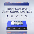 12V 100Ah Group24 Mini LiFePO4 Battery, Grade A Battery Cells, Drop-in Replacement for Lead Acid Battery, 100A BMS, Up to 15000 Cycles, Lithium Battery for RVs, Trolling Motor & Solar System