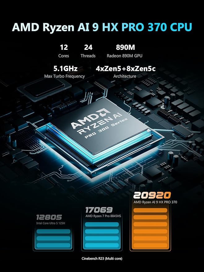 MINISFORUM N5 Pro 5-Bay Desktop AI NAS, AMD Ryzen AI 9 HX PRO 370(12C/24T) CPU, 96GB DDR5 ECC RAM, 128G SSD, 1x10GbE, 1x5GbE, 2xUSB4, 8K HDMI, OCuLink, M.2/U.2 Slot, Network Attached Storage(Diskless)