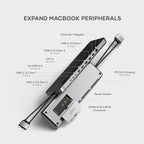 Satechi Dual USB C Docking Station and Stand with Dual 4K HDMI, Display Port, 75W USB-C PD Charging, 2 USBC Data, 2 USB-A, Ethernet, SATA and NVMe SSD Enclosure, for MacBook and Windows