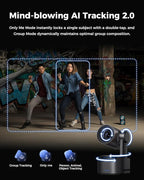 OBSBOT Tail 2 PTZR NDI Camera 4K@60FPS, Pro AI Tracking, 1/1.5" CMOS, 50MP, 5X Optical Zoom, 12X Hybrid Zoom, SDI/HDMI/IP/USB 3.0 Output, Live Streaming for Education, Conference, Worship, Live Events