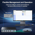 SODOLA 2.5Gb Easy Web Managed Switch, 2x10GBase-T Ports and 4x2.5GBase-T Ports, Full RJ45 Managed Ethernet Switch with Link Aggregation,VLAN,IGMP, 2.5G 10G Network Home-lab Switch