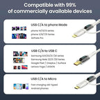 USB C to Multi Charging Cable, USAMS 100W 4FT 5A Type C to Type C Fast Charger Charging Cord with LED Display 5-in-1 C/A to C/Micro/IP Sync Charger Adapter Compatible for Laptop/Tablet/Phone