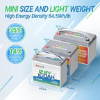 Redodo 12V 100Ah Mini LiFePO4 Battery, Lithium Battery with Upgraded 100A BMS, Up to 15000 Cycles, Install in any directions, Perfect for Solar Home Energy Storage, RV, Trolling Motor