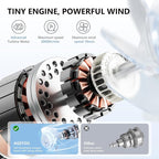 Portable Handheld Mini Fan,Speed(1-100) Adjustable Turbo Personal Fan,4000mAh Battery Rechargeable,AI Digital Display,Gifts for Women Men Camping Travel Summer Outdoor