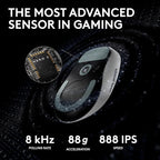 Logitech G PRO X SUPERLIGHT 2 Wireless Gaming Mouse, 60g Pro-Grade with 5 Programmable Buttons, 44k DPI Sensor, 8kHz Report Rate, USB-C Charging for PC/Mac - White