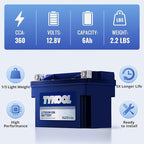TYKOOL YTZ14S/YTZ12S High Performance Lithium LiFePO4 Motorcycle Battery,12V 6Ah,360CCA, Digital Readout, Built in BMS, Compatible for Large-displacement BMW,Hongda,KTM,Suzuki Motorcycles