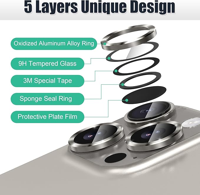 AGVEE 3+3 6 Pack for iPhone 16 Pro 6.3" / 16 Pro Max 6.9" Camera Lens Cover Protector, Bling Glitter & CD-Textured Metal Ring 9H Tempered HD Glass Camera Cover Protector Film, Glitter-Natural