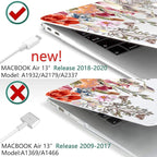 Batianda Case for MacBook Air 13 Inch M1 2020 2019 2018 Release Model A2337 A2179 A1932 with Retina & Touch ID, Clear Hard Shell Cover with Keyboard Cover & Screen Protector,Flower and Butterfly