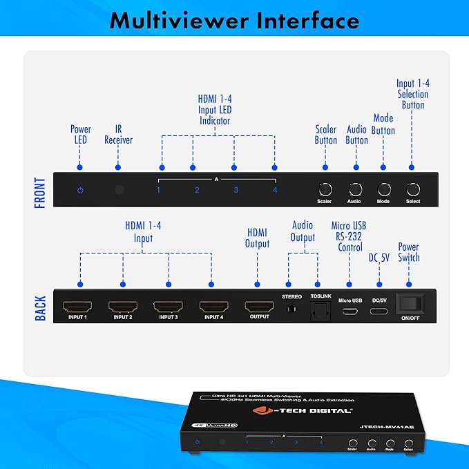 J-Tech Digital 4K HDMI Multiviewer Switch 4 in 1 Out, 4x1 4K 30Hz HDMI Quad Multiviewer Seamless Switcher with PiP, 6 Viewing Modes, Audio Extraction via Optical 3.5mm (JTECH-MV41AE)