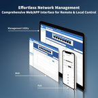 8 Port Gigabit Switch, Easy Smart Managed Ethernet Switch, Network Hub, Ethernet Splitter, Plug & Play, Fanless Metal Design, VLAN, Qos, Support PoE Powered, Desktop or Wall Mount