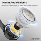 Monster VoiceLink 100 Wired Binaural Headset for PC/Laptop, Computer Headset Stereo Headphones with Microphone, Clear Talk USB-C Wired Headphone for Office, Telephone Counselling Services Work