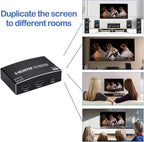 HDMI Splitter 1 in 4 Out, 1x4 HDMI Splitter Audio Video Distributor Box Support 3D & 4K x 2K Compatible for HDTV, STB, DVD, PS3, Projector Etc