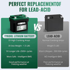 TYKOOL YTX5L-BS YTZ7S 2X Cranking Amps 150A, Lithium LiFePO4 Motorcycle Battery,12.8V 3Ah, Digital Readout, Fits for ATV,Honda Rukus Scooter,Moped
