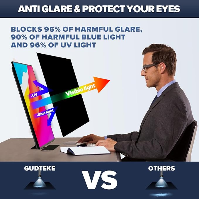HD Laptop Privacy Screen 13.3 inch, Upgraded Laptop Privacy Screen for 16:9 Widescreen Removable Anti Glare Screen Cover and Blue Light UV-Blocking Filter