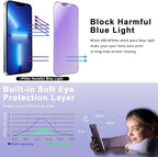 2 Pack Anti Blue Light Matte Screen Protector for iPhone 16e and iPhone 14 and iPhone 13 and iPhone 13 Pro 6.1-Inch Auto Dust Removal, No Bubbles, Tempered Glass Film, Easy Installation