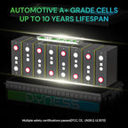 24V 100Ah LiFePO4 Lithium Battery, 2560Wh Large Capacity with Smart 100A BMS, 4000+ Deep Cycle, 10-Year Lifetime, Supports 4P2S Connection Up to 20.48kWh, Perfect for RV, Solar System, Marine