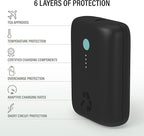 Nimble Champ Lite Portable Charger, 5200mAh Fast Charging Power Bank 15W USB C and A Port with Cable, Travel Essential Battery Pack for iPhone Galaxy Pixel MacBook iPad Kindle Airpod Laptop Tablet