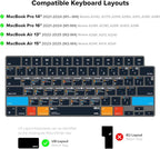 JCPal Adobe Illustrator Shortcut Guide Keyboard Cover for Apple MacBook Pro 14 inch and MacBook Pro 16 inch (M1-M4 Models) and MacBook Air 13 inch and MacBook Air 15 inch (M2-M4 Models) (US-Layout)