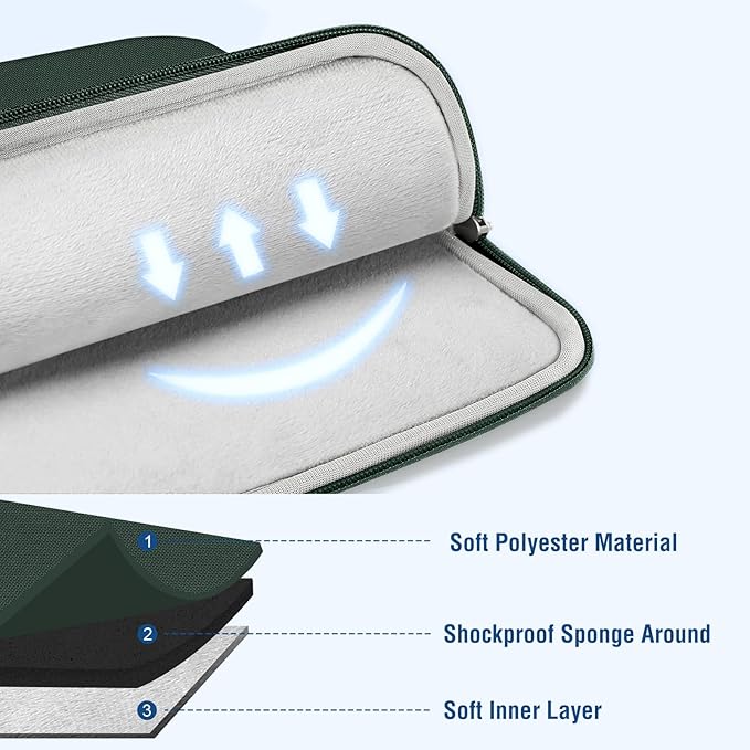 MOSISO Laptop Case 16 inch, 15-15.6 inch Laptop Sleeve Compatible with MacBook Pro 16 M4 M3 M2 M1, HP Acer Dell Lenovo ASUS Notebook, Polyester Vertical Computer Sleeve Bag with Pocket, Midnight Green