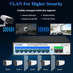10-Port PoE Switch (8 PoE Ports@120W Built-in Power, 2 Uplink) with Extend Function, Managed Ethernet Switch, Plug & Play, Fanless Metal Design, VLAN, Qos,Desktop/Wall Mount