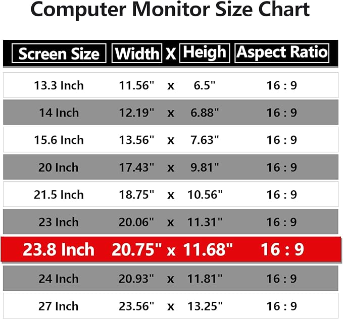 Computer Privacy Screen Protector 23.8 Inch with Hp Dell Acer Asus LG and More, Removable Security Shield Filter for 16:9 Aspect Ratio Monitor Like ViewSonic Sceptre(23.8" Diagonal 16:9 1 Pack)