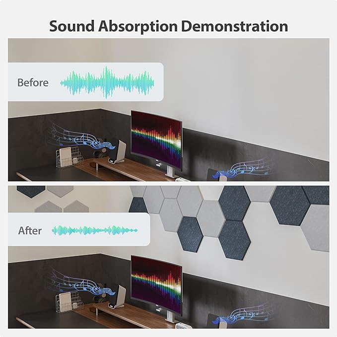 12 Pack Acoustic Panels Self Adhesive Sound Proof Foam, High Density Sound Acoustic Foam Panel, 12X10.23X0.4 Inch Hexagon Wall Panels in Home, Office, Reccording Room, Studio(Orange)