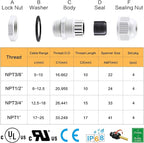 XHF IP68 Nylon Waterproof NPT Cable Glands Kit 38pcs 1/4", 3/8'', 1/2'', 3/4'' UL Listed and RoHS Cord Grip Compliant Cable Strain Relief Grey