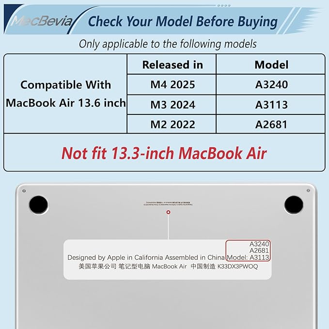 Compatible with MacBook Air 13.6 inch Case, M4 A3240/M3 A3113/M2 A2681 (Released 2025 to 2022), Hard Shell, Keyboard Cover, Screen Protector, Webcam Cover & Type-C Adapter, Daisies