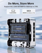 KAMRUI Essenx E2 Mini PC Computers 11 Pro Twin Lake N150, 8GB RAM 256GB M.2 SSD, Micro PC Support 4K Triple Display/USB3.2/WiFi/BT/DP/Gigabit Ethernet Mini PC Home/Office