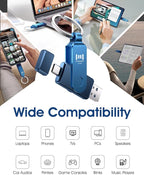MOSDART 512GB Dual USB C Flash Drive, Speed Up to 150MB/S Type C 3.1 Thumb Drive with Keychain, for iPhone 15 and 16, Android Phone, iPad, MacBook, and Laptops, Navy Blue
