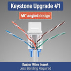 Everest 45° Angled RJ45 Cat5e Keystone Jacks 20-Pack in White - Slim Profile Female RJ45 Connectors - Cat 5e Keystone Jack - Compatible with 45° Angled Speed Termination Tool - 45Term (B0BL3GS7ZY)