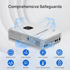 ECO-WORTHY Home Power Station Backup Power,AC 10000W Output+20480Wh LiFePO4 Battery Support Communication,Bluetooth and WiFi,LCD Battery Monitor,for Home Backup,Emergency,Solar System Components