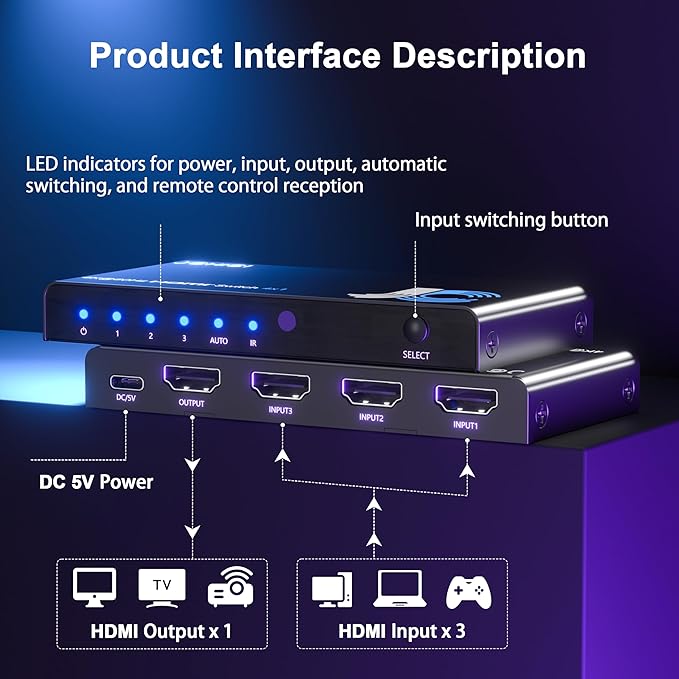HDMI Switch 3 in 1 Out, 4K@60Hz Switcher, Auto-Switching HDMI 2.0 Switcher with Remote, HDCP 2.2/HD R/3D, Works with PS5/PS4/Switch/Xbox/PC